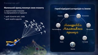 * щоб пізнати світ, себе
* щоб знайти друзів
з перелітними птахами
та відправився в подорож
Маленький принц покинув свою планету
 