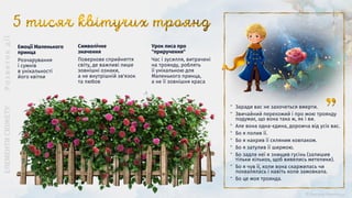 ” Заради вас не захочеться вмерти.
” Звичайний перехожий і про мою троянду
подумає, що вона така ж, як і ви.
” Але вона одна-єдина, дорожча від усіх вас.
” Бо я полив її.
” Бо я накрив її скляним ковпаком.
” Бо я затулив її ширмою.
” Бо задля неї я знищив гусінь (залишив
тільки кількох, щоб вивелись метелики).
” Бо я чув її, коли вона скаржилась чи
похвалялась і навіть коли замовкала.
” Бо це моя троянда.
Урок лиса про
"приручення"
Час і зусилля, витрачені
на троянду, роблять
її унікальною для
Маленького принца,
а не її зовнішня краса
Символічне
значення
Поверхове сприйняття
світу, де важливі лише
зовнішні ознаки,
а не внутрішній зв'язок
та любов
Емоції Маленького
принца
Розчарування
і сумнів
в унікальності
його квітки
 