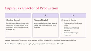 7.Factors-of-Production.pdf/ppt/pdf/8th class social science Exploring ...