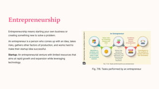 Entrepreneurship
Entrepreneurship means starting your own business or
creating something new to solve a problem.
An entrepreneur is a person who comes up with an idea, takes
risks, gathers other factors of production, and works hard to
make their startup idea successful.
Startup: An entrepreneurial venture with limited resources that
aims at rapid growth and expansion while leveraging
technology.
Fig. 7.16. Tasks performed by an entrepreneur
 