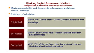 Working Capital Methods 7. Working Capital - Methods of Financing.pptx