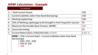 7. Working Capital - Methods of Financing.pptx