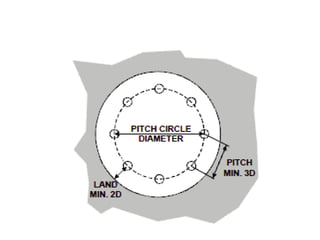 Aircraft Rivets - Describes classifications of Rivets | PPT