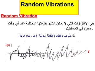 Random Vibration Examples Vibration 7. .ppt