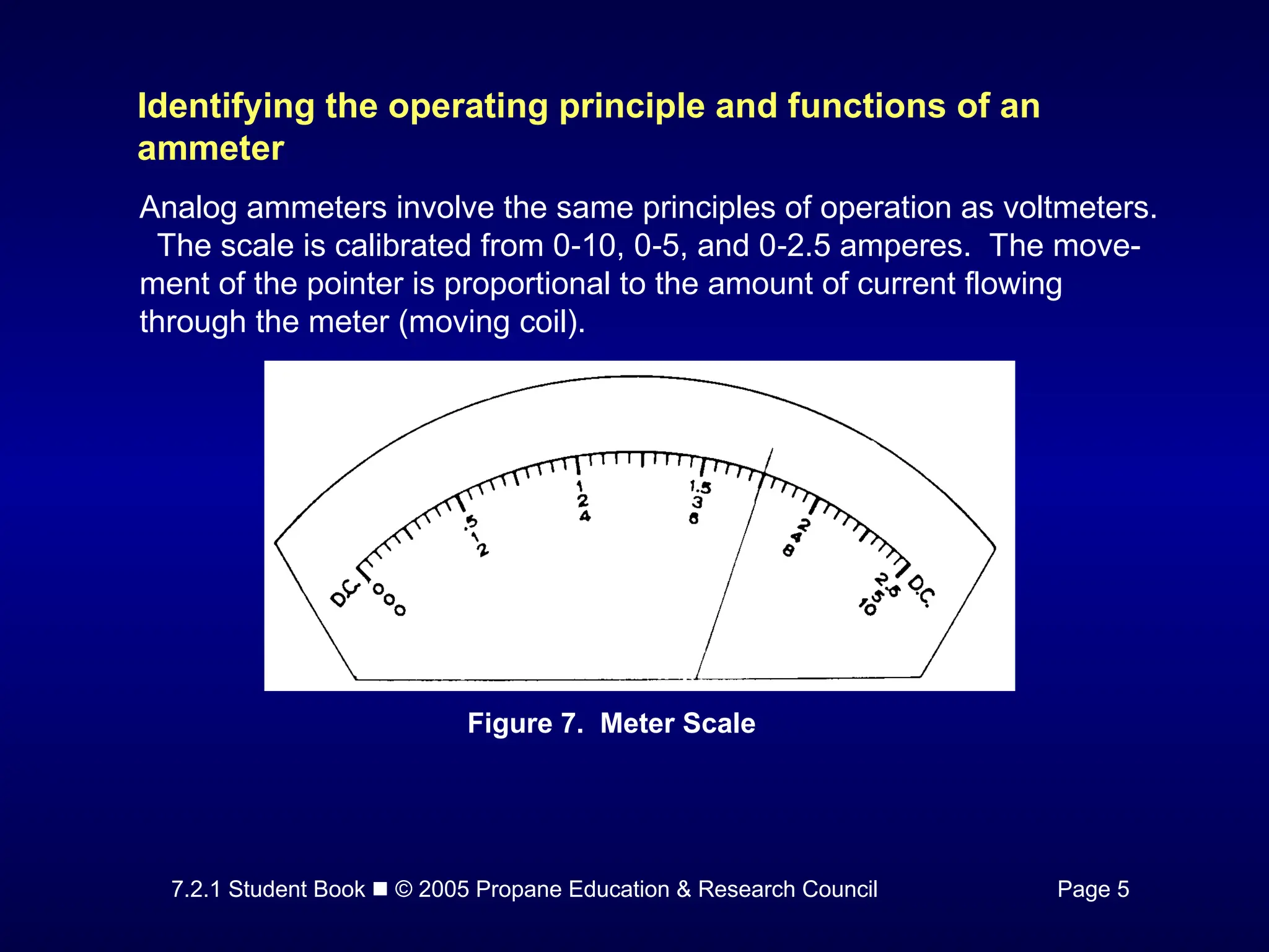 7.2.1 Student Book  © 2005 Propane Education & Research Council Page 5
Identifying the operating principle and functions of an
ammeter
Analog ammeters involve the same principles of operation as voltmeters.
The scale is calibrated from 0 10, 0 5, and 0 2.5 amperes. The move-
‑ ‑ ‑
ment of the pointer is proportional to the amount of current flowing
through the meter (moving coil).
Figure 7. Meter Scale
 