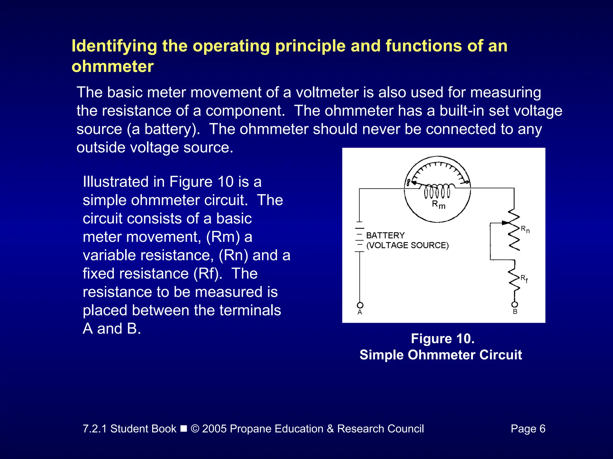 7.2.1 Student Book  © 2005 Propane Education & Research Council Page 6
Identifying the operating principle and functions of an
ohmmeter
The basic meter movement of a voltmeter is also used for measuring
the resistance of a component. The ohmmeter has a built in set voltage
‑
source (a battery). The ohmmeter should never be connected to any
outside voltage source.
Illustrated in Figure 10 is a
simple ohmmeter circuit. The
circuit consists of a basic
meter movement, (Rm) a
variable resistance, (Rn) and a
fixed resistance (Rf). The
resistance to be measured is
placed between the terminals
A and B.
Figure 10.
Simple Ohmmeter Circuit
 