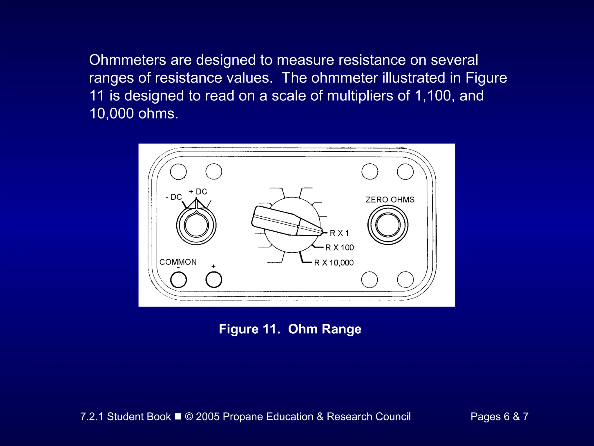 7.2.1 Student Book  © 2005 Propane Education & Research Council Pages 6 & 7
Ohmmeters are designed to measure resistance on several
ranges of resistance values. The ohmmeter illustrated in Figure
11 is designed to read on a scale of multipliers of 1,100, and
10,000 ohms.
Figure 11. Ohm Range
 