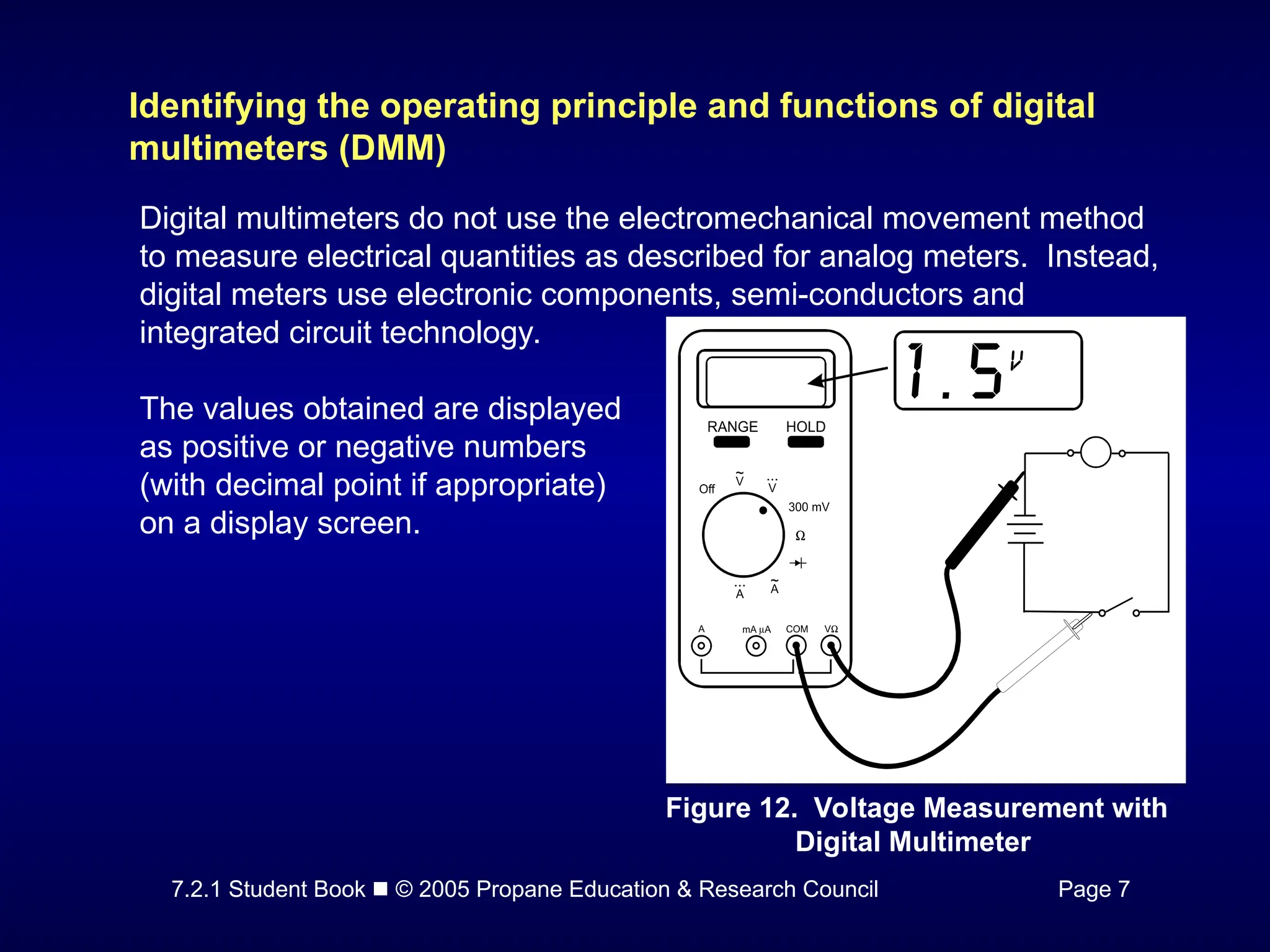 7.2.1 Student Book  © 2005 Propane Education & Research Council Page 7
Identifying the operating principle and functions of digital
multimeters (DMM)
Digital multimeters do not use the electromechanical movement method
to measure electrical quantities as described for analog meters. Instead,
digital meters use electronic components, semi-conductors and
integrated circuit technology.
Figure 12. Voltage Measurement with
Digital Multimeter
The values obtained are displayed
as positive or negative numbers
(with decimal point if appropriate)
on a display screen.
 