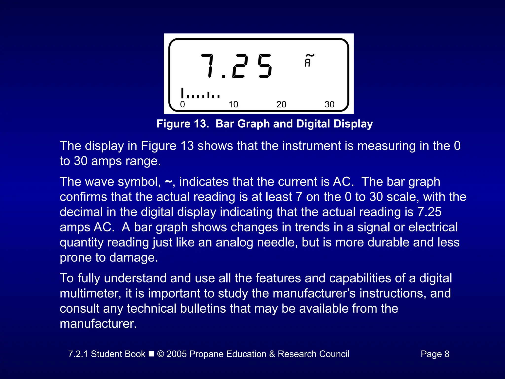 7.2.1 Student Book  © 2005 Propane Education & Research Council Page 8
Figure 13. Bar Graph and Digital Display
The display in Figure 13 shows that the instrument is measuring in the 0
to 30 amps range.
The wave symbol, ~, indicates that the current is AC. The bar graph
confirms that the actual reading is at least 7 on the 0 to 30 scale, with the
decimal in the digital display indicating that the actual reading is 7.25
amps AC. A bar graph shows changes in trends in a signal or electrical
quantity reading just like an analog needle, but is more durable and less
prone to damage.
To fully understand and use all the features and capabilities of a digital
multimeter, it is important to study the manufacturer’s instructions, and
consult any technical bulletins that may be available from the
manufacturer.
 