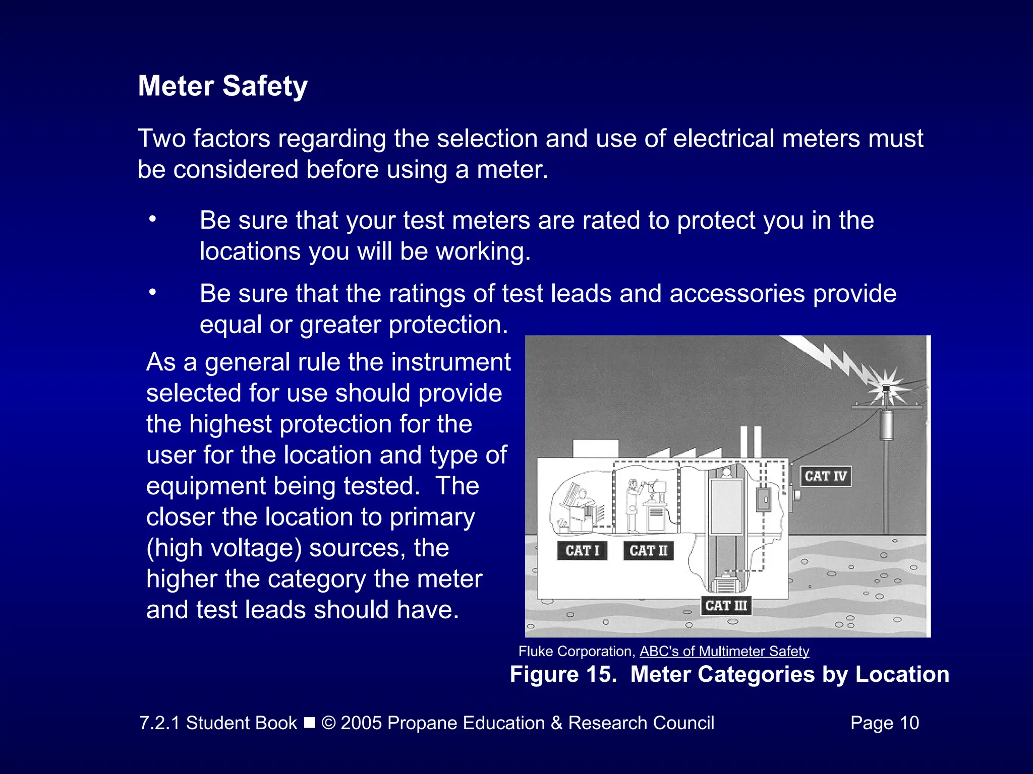 7.2.1 Student Book  © 2005 Propane Education & Research Council Page 10
Meter Safety
Two factors regarding the selection and use of electrical meters must
be considered before using a meter.
• Be sure that your test meters are rated to protect you in the
locations you will be working.
• Be sure that the ratings of test leads and accessories provide
equal or greater protection.
Figure 15. Meter Categories by Location
Fluke Corporation, ABC's of Multimeter Safety
As a general rule the instrument
selected for use should provide
the highest protection for the
user for the location and type of
equipment being tested. The
closer the location to primary
(high voltage) sources, the
higher the category the meter
and test leads should have.
 