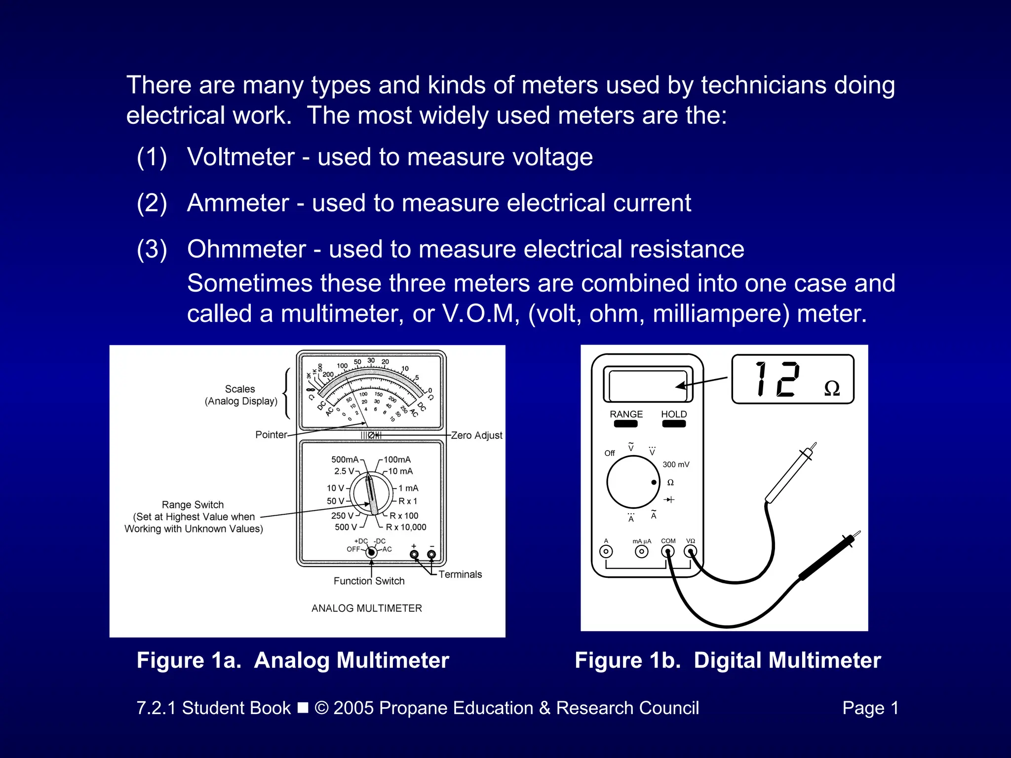 7.2.1 Student Book  © 2005 Propane Education & Research Council Page 1
There are many types and kinds of meters used by technicians doing
electrical work. The most widely used meters are the:
(1) Voltmeter used to measure voltage
‑
(2) Ammeter used to measure electrical current
‑
(3) Ohmmeter used to measure electrical resistance
‑
Sometimes these three meters are combined into one case and
called a multimeter, or V.O.M, (volt, ohm, milliampere) meter.
Figure 1a. Analog Multimeter Figure 1b. Digital Multimeter
 