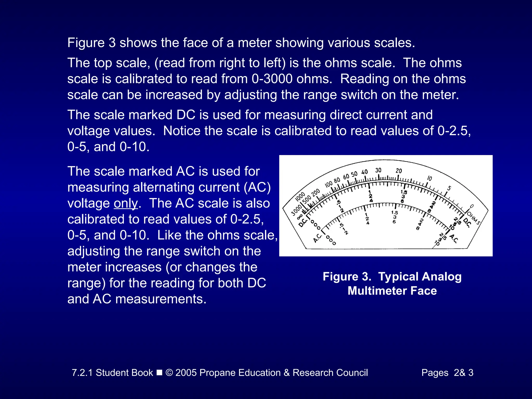 7.2.1 Student Book  © 2005 Propane Education & Research Council Pages 2& 3
Figure 3 shows the face of a meter showing various scales.
The top scale, (read from right to left) is the ohms scale. The ohms
scale is calibrated to read from 0 3000 ohms. Reading on the ohms
‑
scale can be increased by adjusting the range switch on the meter.
The scale marked DC is used for measuring direct current and
voltage values. Notice the scale is calibrated to read values of 0 2.5,
‑
0 5, and 0 10.
‑ ‑
The scale marked AC is used for
measuring alternating current (AC)
voltage only. The AC scale is also
calibrated to read values of 0 2.5,
‑
0 5, and 0 10. Like the ohms scale,
‑ ‑
adjusting the range switch on the
meter increases (or changes the
range) for the reading for both DC
and AC measurements.
Figure 3. Typical Analog
Multimeter Face
 