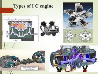 7. Introduction of internal Combustion Engine .ppt