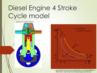 7. Introduction of internal Combustion Engine .ppt