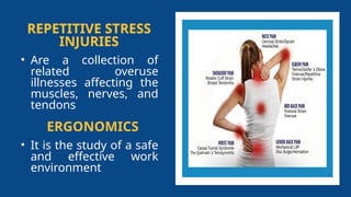 REPETITIVE STRESS
INJURIES
• Are a collection of
related overuse
illnesses affecting the
muscles, nerves, and
tendons
REPETITIVE STRESS
INJURIES
ERGONOMICS
• It is the study of a safe
and effective work
environment
 