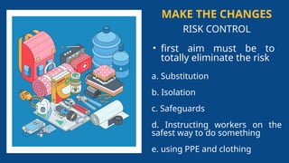 MAKE THE CHANGES
RISK CONTROL
• first aim must be to
totally eliminate the risk
a. Substitution
b. Isolation
c. Safeguards
d. Instructing workers on the
safest way to do something
e. using PPE and clothing
 