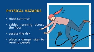 PHYSICAL HAZARDS
• most common
• cables running across
the floor
• assess the risk
• place a danger sign to
remind people
 