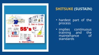 SHITSUKE (SUSTAIN)
• hardest part of the
process
• implies continuous
training and the
maintenance of
standards
 