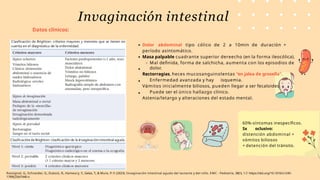 Dolor abdominal tipo cólico de 2 a 10min de duración +
período asintomático.
Masa palpable cuadrante superior dereecho (en la forma ileocólica).
Mal definida, forma de salchicha, aumenta con los episodios de
dolor.
Rectorragias, heces mucosanguinolentas “en jalea de grosella”.
Enfermedad avanzada y hay isquemia.
Vómitos inicialmente biliosos, pueden llegar a ser fecaloides.
Puede ser el único hallazgo clínico.
Astenia/letargo y alteraciones del estado mental.
Invaginación intestinal
Datos clínicos:
60%-síntomas inespecíficos.
Sx oclusivo:
distención abdominal +
vómitos biliosos
+ detención del tránsito.
Rossignol, G., Schneider, G., Dubois, R., Hameury, F., Gelas, T., & Mure, P.-Y. (2023). Invaginación intestinal aguda del lactante y del niño. EMC - Pediatría, 58(1), 1–7. https://doi.org/10.1016/s1245-
1789(23)47446-x
 