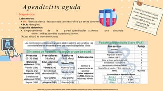 Todo px pediátrico con
dolor abdominal agudo
en urgencias se le
solicita EGO, B H y USG
(sospecha de
apendicitis).
Apendicitis aguda
Diagnóstico:
Laboratorios:
BH: fórmula blanca - leucocitosis con neutrofilia y a veces bandemia.
PCR: >8mcg/ml.
Ecografía abdominal:
Engrosamiento de la pared apendicular (>2mm)o una distancia
entre ambas paredes superiores a 6mm.
TAC (si el USG es indeterminado).
 