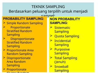 7. SUBJEK PENELITIAN (POPULASI & SAMPEL).pptx