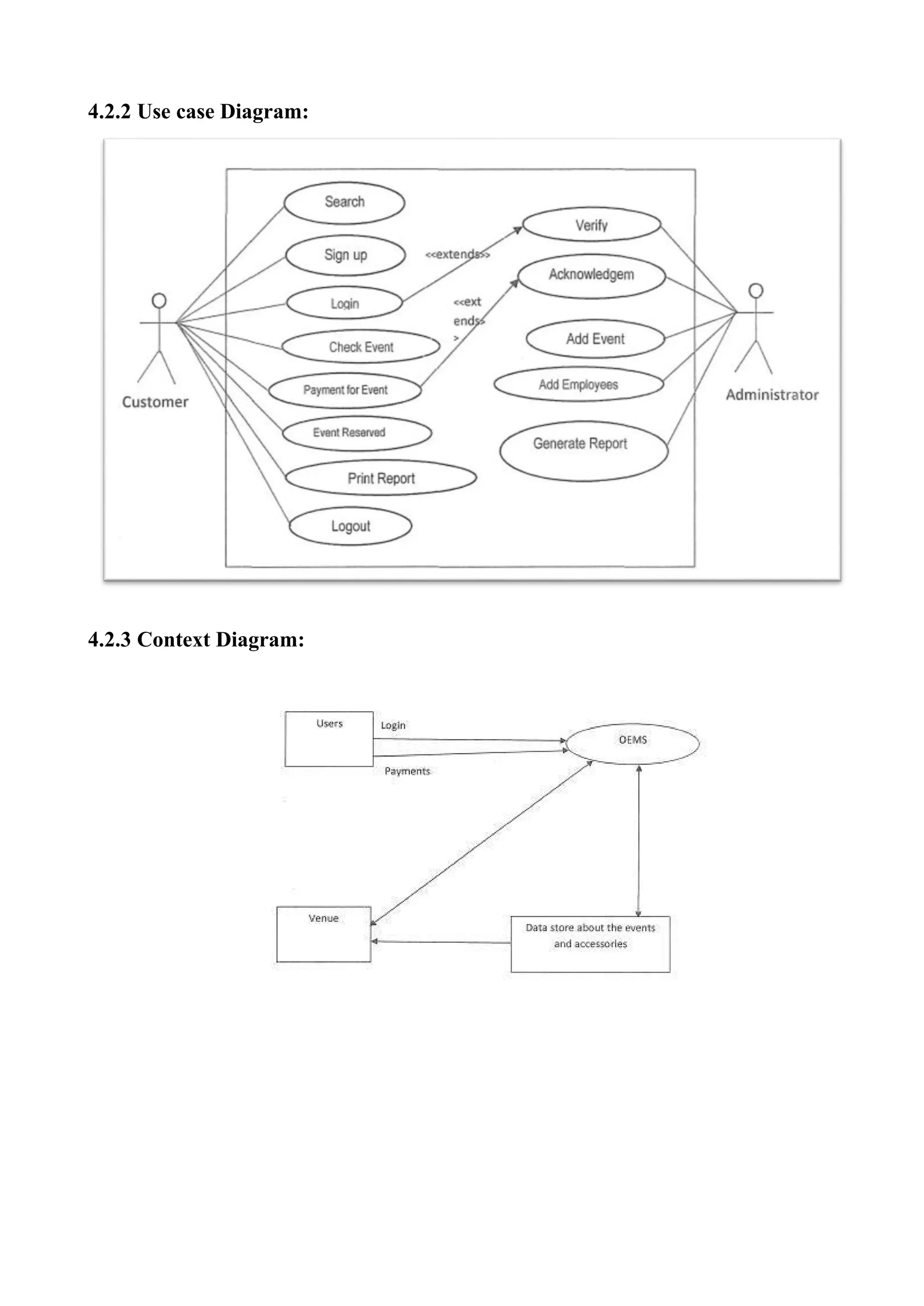 4.2.2 Use case Diagram:
4.2.3 Context Diagram:
 