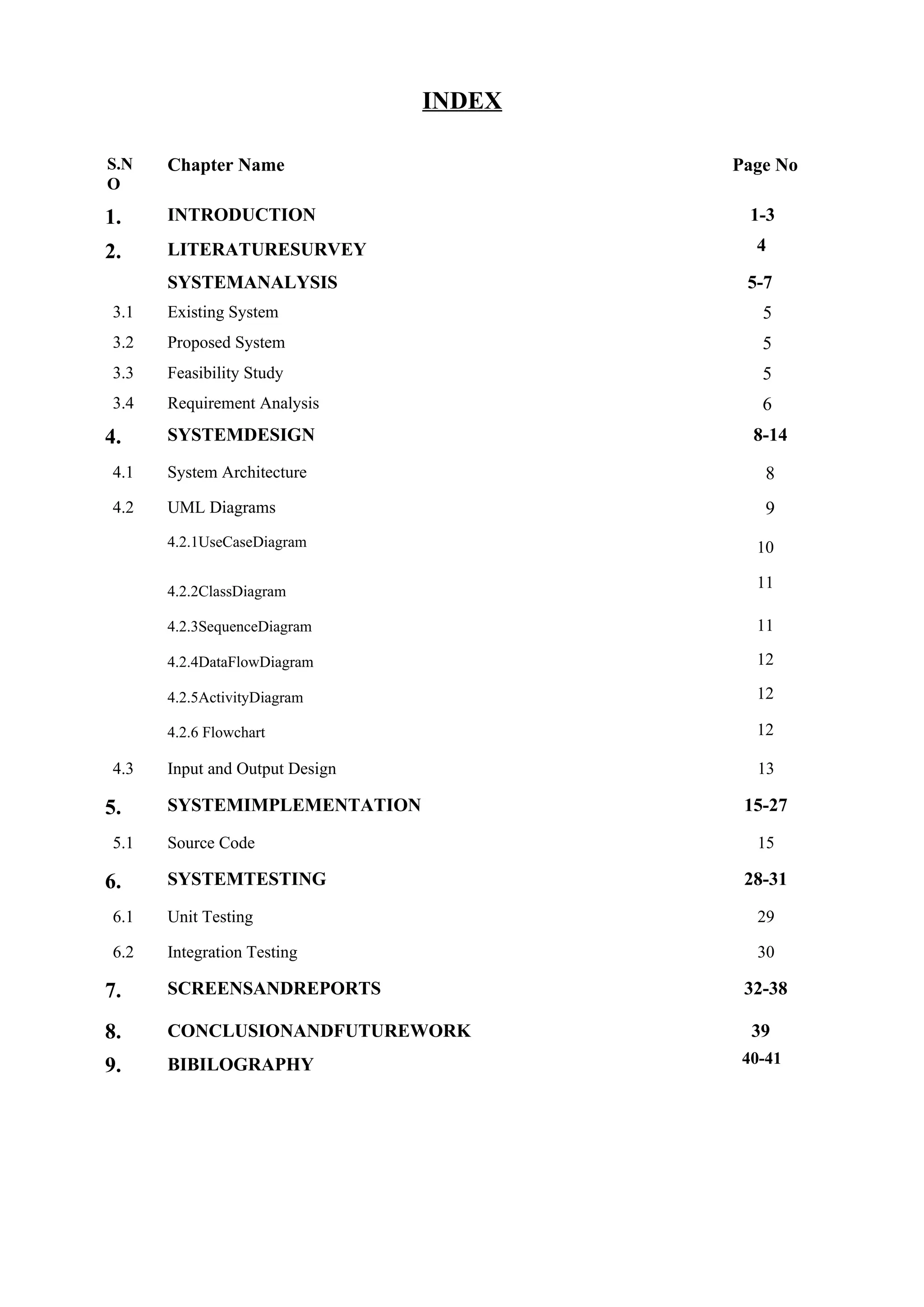 INDEX
S.N
O
Chapter Name Page No
1. INTRODUCTION 1-3
2. LITERATURESURVEY 4
SYSTEMANALYSIS 5-7
3.1 Existing System 5
3.2 Proposed System 5
3.3 Feasibility Study 5
3.4 Requirement Analysis 6
4. SYSTEMDESIGN 8-14
4.1 System Architecture 8
4.2 UML Diagrams 9
4.2.1UseCaseDiagram 10
4.2.2ClassDiagram
11
4.2.3SequenceDiagram 11
4.2.4DataFlowDiagram 12
4.2.5ActivityDiagram 12
12
4.2.6 Flowchart
4.3 Input and Output Design 13
5. SYSTEMIMPLEMENTATION 15-27
5.1 Source Code 15
6. SYSTEMTESTING 28-31
6.1 Unit Testing 29
6.2 Integration Testing 30
7. SCREENSANDREPORTS 32-38
8. CONCLUSIONANDFUTUREWORK 39
9. BIBILOGRAPHY 40-41
 