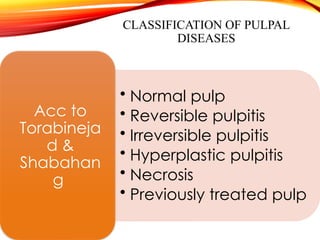 Pulpal Classification Pathologies of pulp and periapex and management.pptx