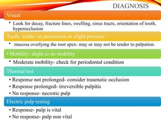 Pathologies of pulp and periapex and management.pptx