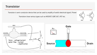 Basic concepts of electronics used in automotive industry..... | PPTX