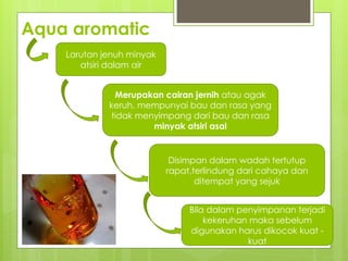 Aqua Rasa Rasa 7. SEDIAAN GALENIK pada farmasi bahan alam.pptx