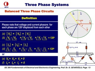 7. Three Phase Systems and phasor diagrams.pdf