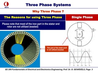Three Phasers 7. Three Phase Systems and phasor diagrams.pdf