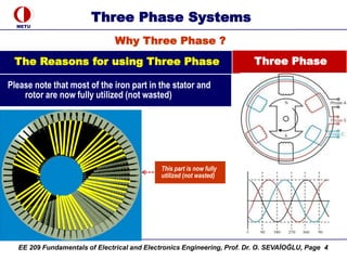 7. Three Phase Systems and phasor diagrams.pdf