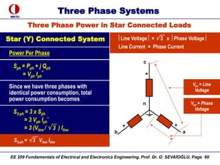 7. Three Phase Systems and phasor diagrams.pdf
