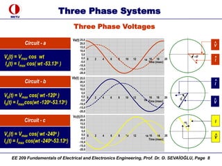 7. Three Phase Systems and phasor diagrams.pdf