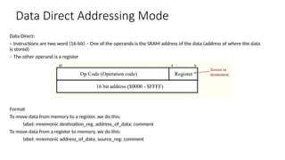 7. AVR Addressing Modes for Atmega2560 - revised_3.pptx