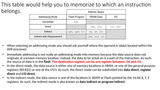 7. AVR Addressing Modes for Atmega2560 - revised_3.pptx