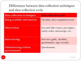7.Data collection techniques.ppt////65// | PPT