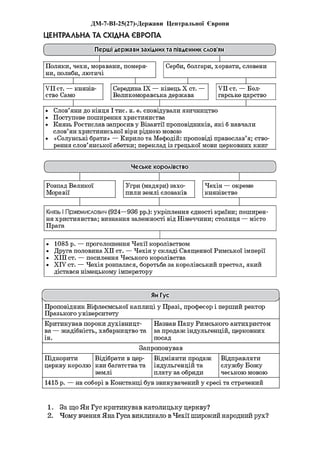 ДМ-7-ВІ-25(27)-Держави Центральної Європи
 