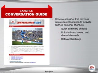 Anatomy of a PR Team Deck for PR News Next Conference | PPTX