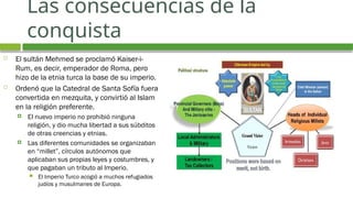 7. EL IMPERIO OTOMANO Y LA BATALLA DE LEPANTO-1 3.pptx