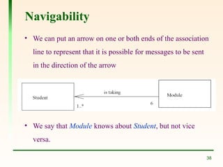 Lec Class Diagram easy explaination and understanding logicals | PPT