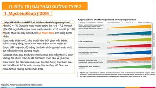 Nice T2dm Guidelines.pdf 7.-Tổng-kết-thuốc-điều-trị-T2DM.pdf.pptx
