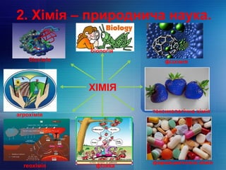 2. Хімія – природнича наука.
ХІМІЯ
фізика
біологія
біохімія фізхімія
токсикологічна хімія
агрохімія
геохімія
фармацевтична хімія
 