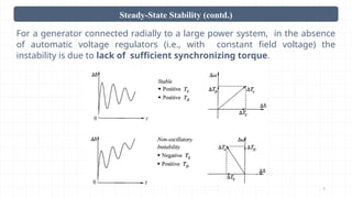 Stability problem with semiconductor device | PPTX