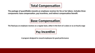Compensation in Human Resource Management | PPTX