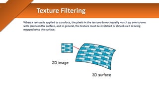 Texturetexturetexturetexturetexturet.pdf