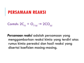 Comprehensive Guide to Chemical Reaction Equations and Fundamental ...