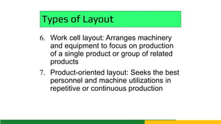 Comprehensive Guide to Plant Layout and Operational Management ...